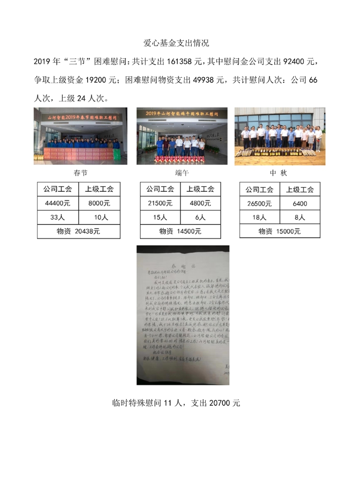 MG不朽情缘(中国区)官方网站社会责任报告