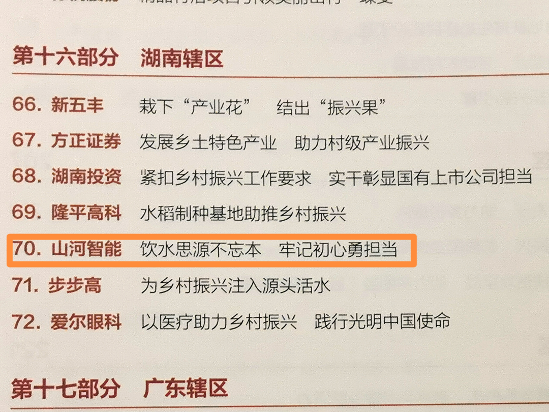 点赞！MG不朽情缘(中国区)官方网站智能成功入选“上市公司乡村振兴优秀实践案例”